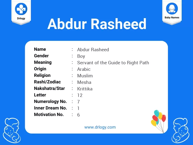 Abdur Rasheed Name Meaning